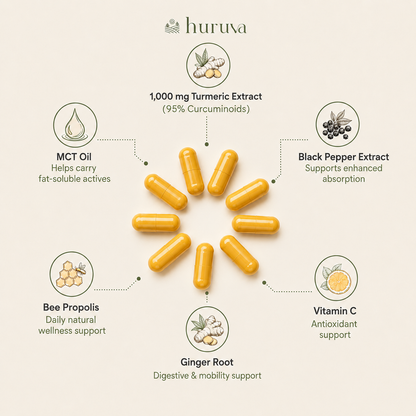 Huruva Tumeric Curcumin Supplement