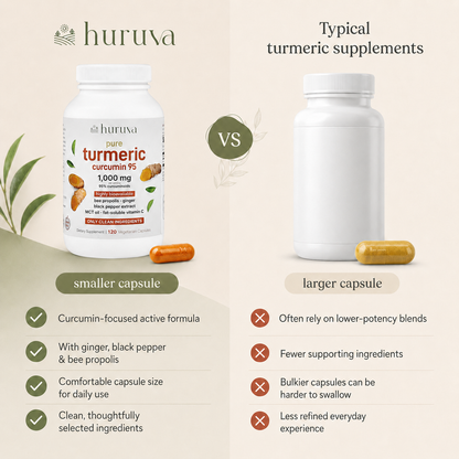 Huruva Tumeric Curcumin Supplement